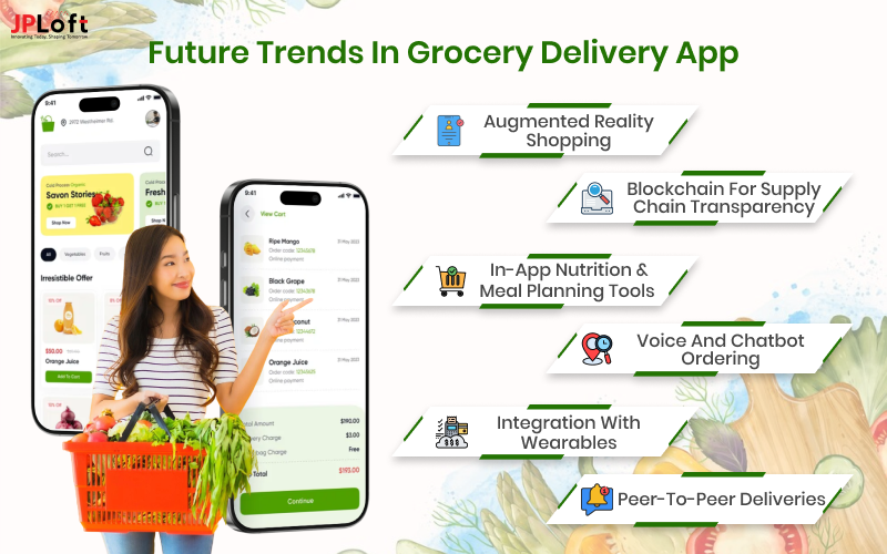 Future Trends in Grocery Delivery App